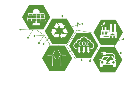 Sustainability report Nedal