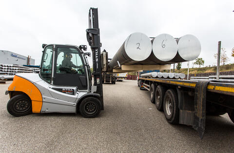 Nedal Allround Operator